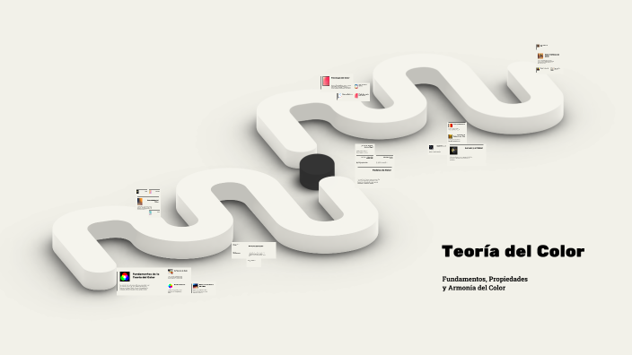 Teoría del Color by Andres HERNANDEZ on Prezi