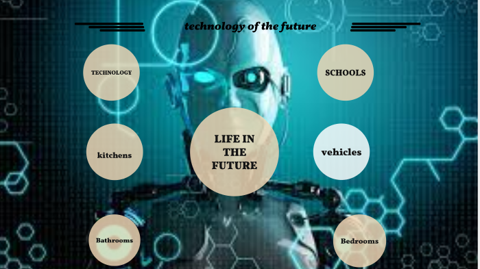 technology of the future by robbie parker on Prezi