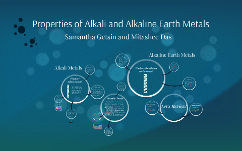 Properties of Alkali and Alkaline Earth Metals by Mitashee Das on Prezi