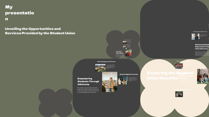 Exploring Student Union Benefits by Harry Robertson on Prezi