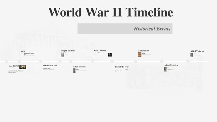 World War II Timeline by Bowen Mundt on Prezi