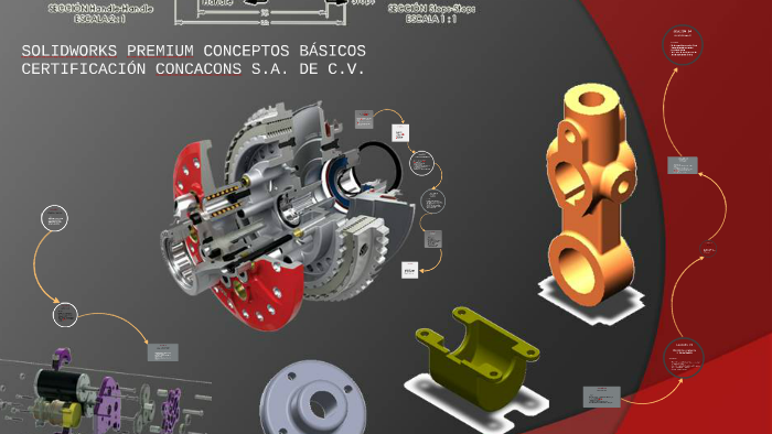 CURSO BASICO DE SOLIDWORKS by Zobeida Martinez on Prezi