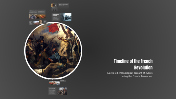 Timeline of the French Revolution by sofia apendeki on Prezi
