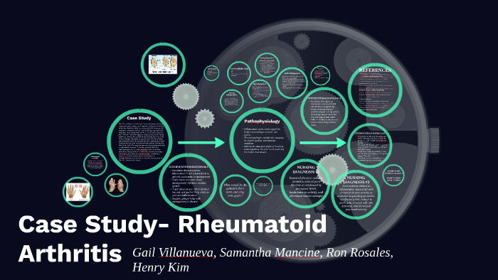 a case study rheumatoid arthritis