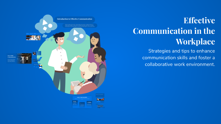 Effective Communication in the Workplace by Dalal Ma on Prezi