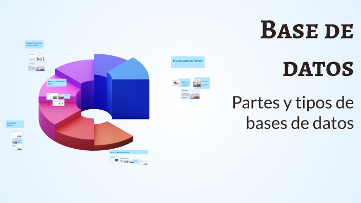 Base de datos by eddi linares on Prezi