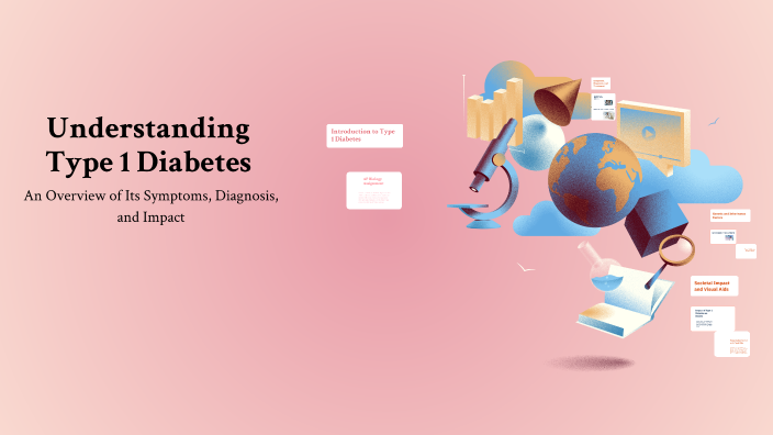 Understanding Type 1 Diabetes by Lily Abdallah on Prezi