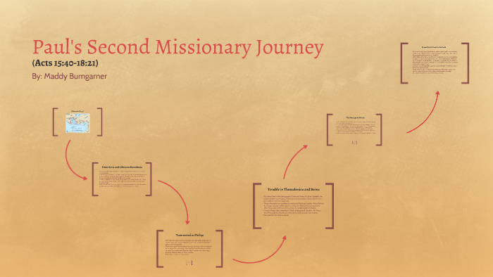 Paul's Second Missionary Journey By Maddy Bumgarner