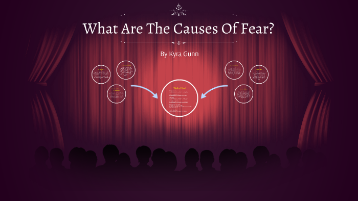 What Are The Causes Of Fear