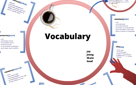 - by jay jay on Prezi