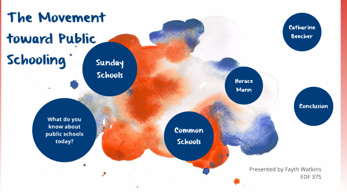 Chapter 5 Prezi by Victoria Watkins on Prezi