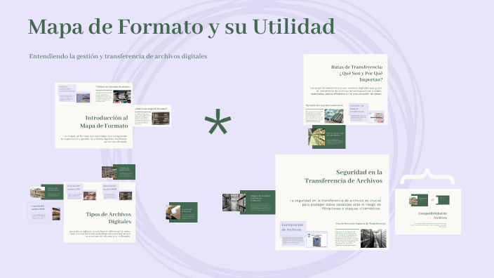 Mapa de Formato y su Utilidad by sara camila coronel rojas on Prezi