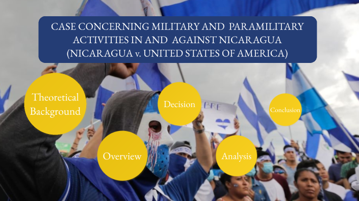 Nicaragua v United States of America by Parth Malhotra on Prezi