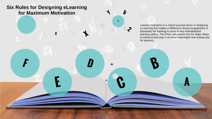 6 Rules for Designing eLearning for Maximum Motivation by Kimberly ...