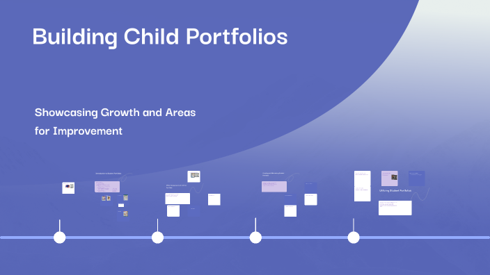 Building Child Portfolios by Amanda Ritch on Prezi