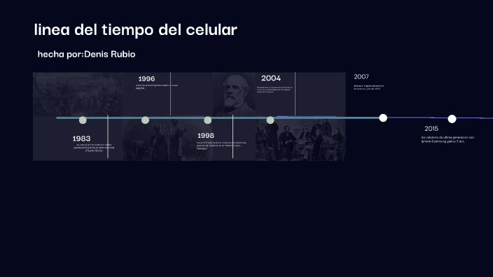 linea del tiempo by denis rubio on Prezi