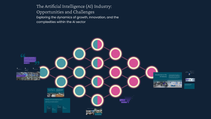 The Artificial Intelligence (AI) Industry: Opportunities and Challenges ...