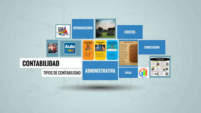CONTABILIDAD by patricia alonso on Prezi