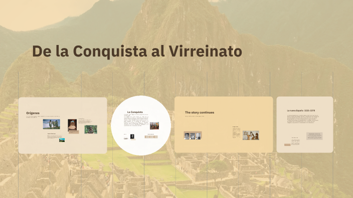 De la Conquista al Virreinato by ani perez on Prezi