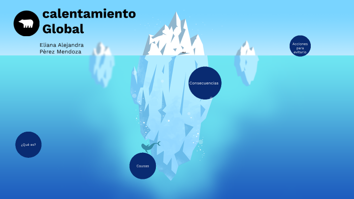 CALENTAMIENTO GLOBAL by PEREZ MENDOZA ELIANA ALEJANDRA on Prezi