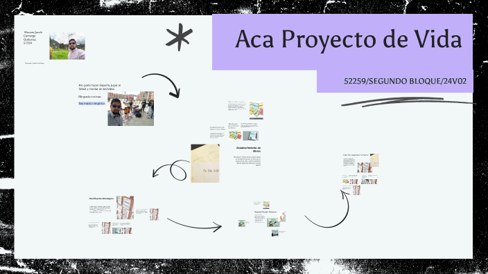 Proyecto de Vida by MARCOS JACOB CAMARGO GUTIERREZ on Prezi