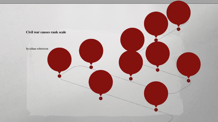 events leading up to the civil war by Ethan Robertson on Prezi