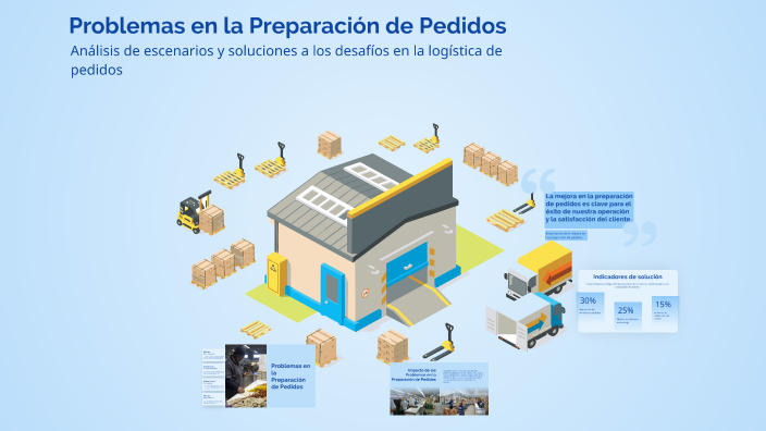 Problemas en la Preparación de Pedidos by Miguel Batallán on Prezi