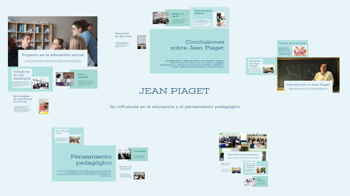 JEAN PIAGET by Amanda Mendoza on Prezi