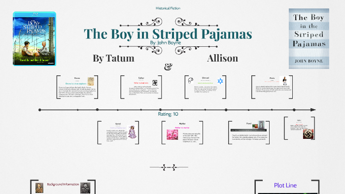 Geleidbaarheid Melbourne Geelachtig The Boy in Striped Pajamas by Allison Fischer on Prezi Next