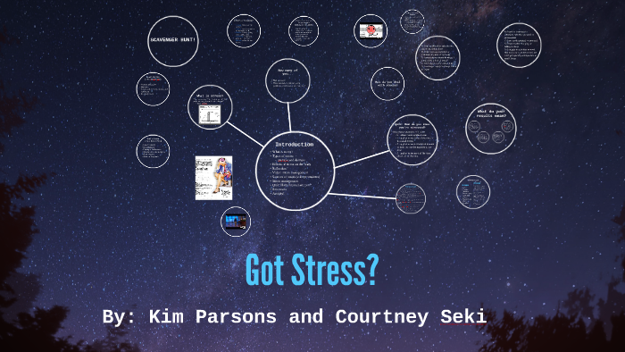 Stress Management: College Students by Courtney Seki on Prezi