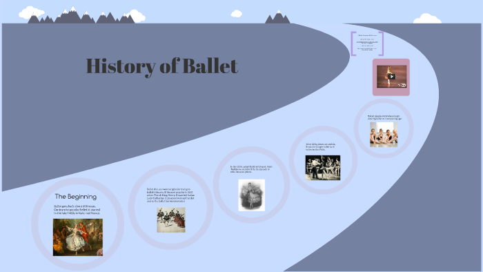Ballet Timline History of Ballet by Victoria Padilla on Prezi