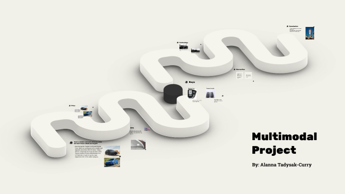 Multimodal Project by Alanna Tadysak Curry on Prezi