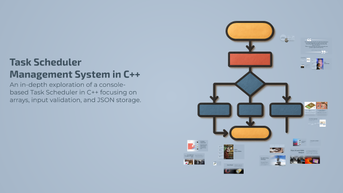 Task Scheduler Management System in C++ by max verstappen on Prezi