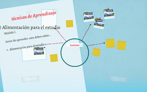 tecnicas de Aprendizaje by Nancy Cárdenas on Prezi