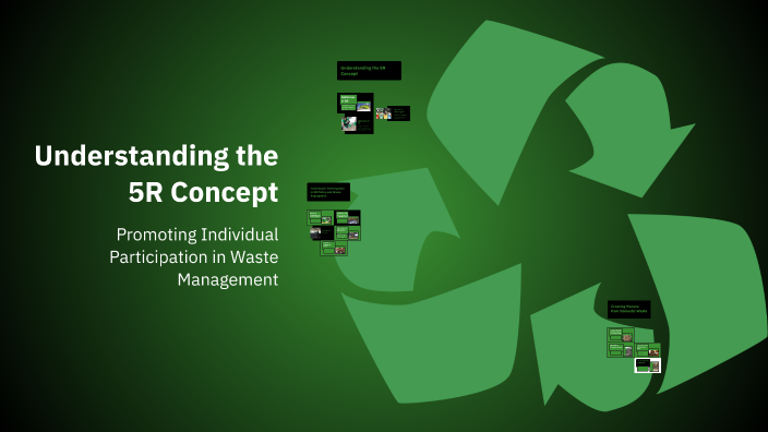 R5r Example Understanding the 5R Concept by Ajit Patil on Prezi