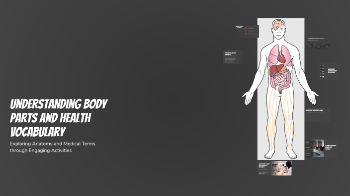 Understanding Body Parts and Health Vocabulary by GIGI on Prezi