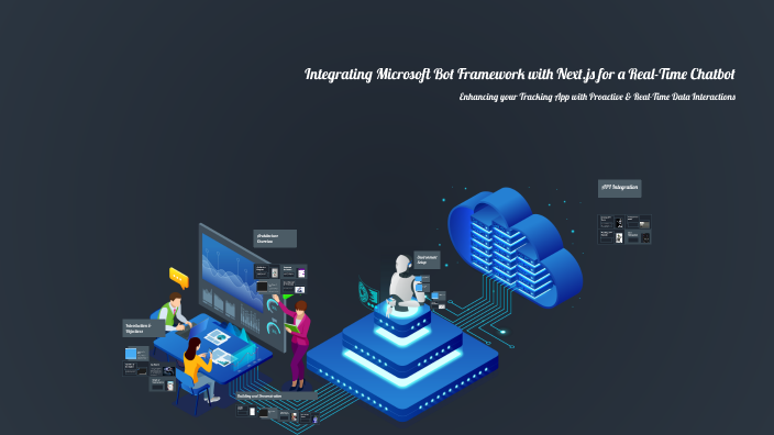 Integrating Microsoft Bot Framework with Next.js for a Real-Time ...
