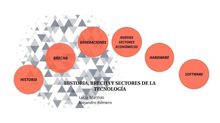 Las Generaciones De La Informatica By Lucía Marinas Barba On Prezi 1535