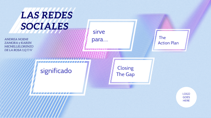 LAS REDES SOCIALES by Andrea Noemi Zamora Leeworio on Prezi