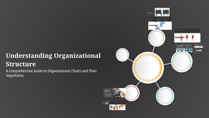 Understanding Organizational Structure by Brooklyn Carriveau on Prezi