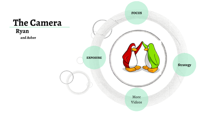 Prezi by ryan gayle on Prezi