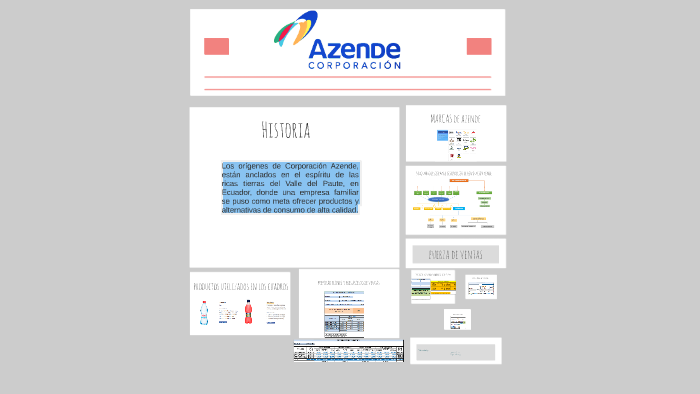 Los orígenes de Corporación Azende, están anclados en el esp by Dayanna ...