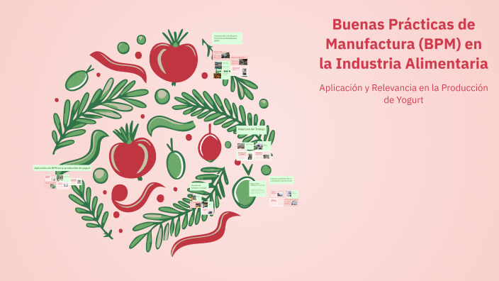 Buenas Prácticas de Manufactura (BPM) en la Industria Alimentaria by ...