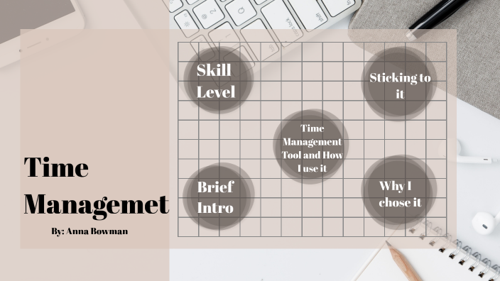 Time Management by Anna Bowman on Prezi
