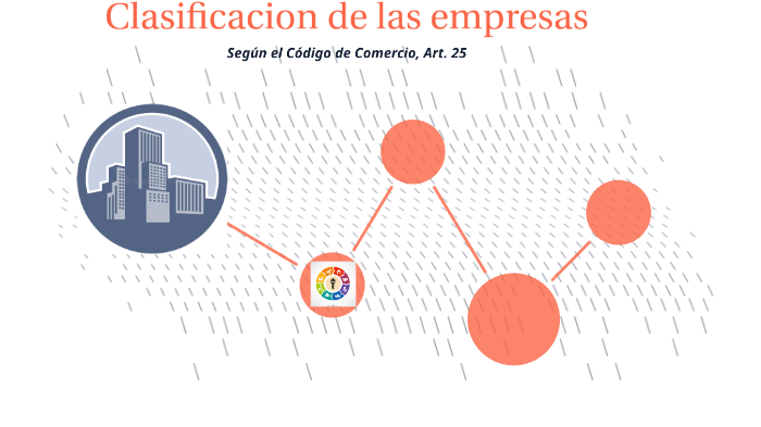 Clasificacion de las empresas by Magaly Suárez Cadena on Prezi