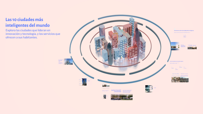 Las 10 ciudades más inteligentes del mundo by Sara Blanco on Prezi