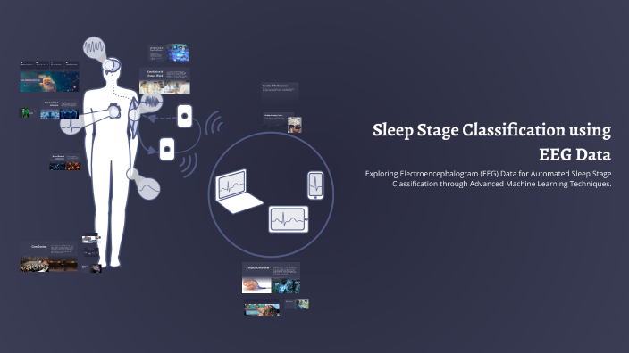 Sleep Stage Classification using EEG Data by Wiem Grira on Prezi