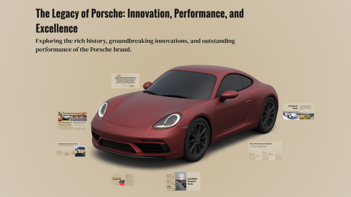 The Legacy of Porsche: Innovation, Performance, and Excellence by Filip ...