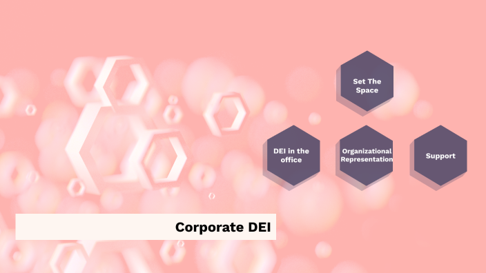 Corporate DEI by Alyssa Seehafer on Prezi