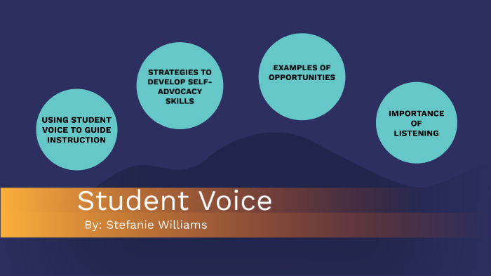Student Voice by Stefanie Williams on Prezi